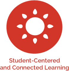 red sun graphic - student centered and connected learning